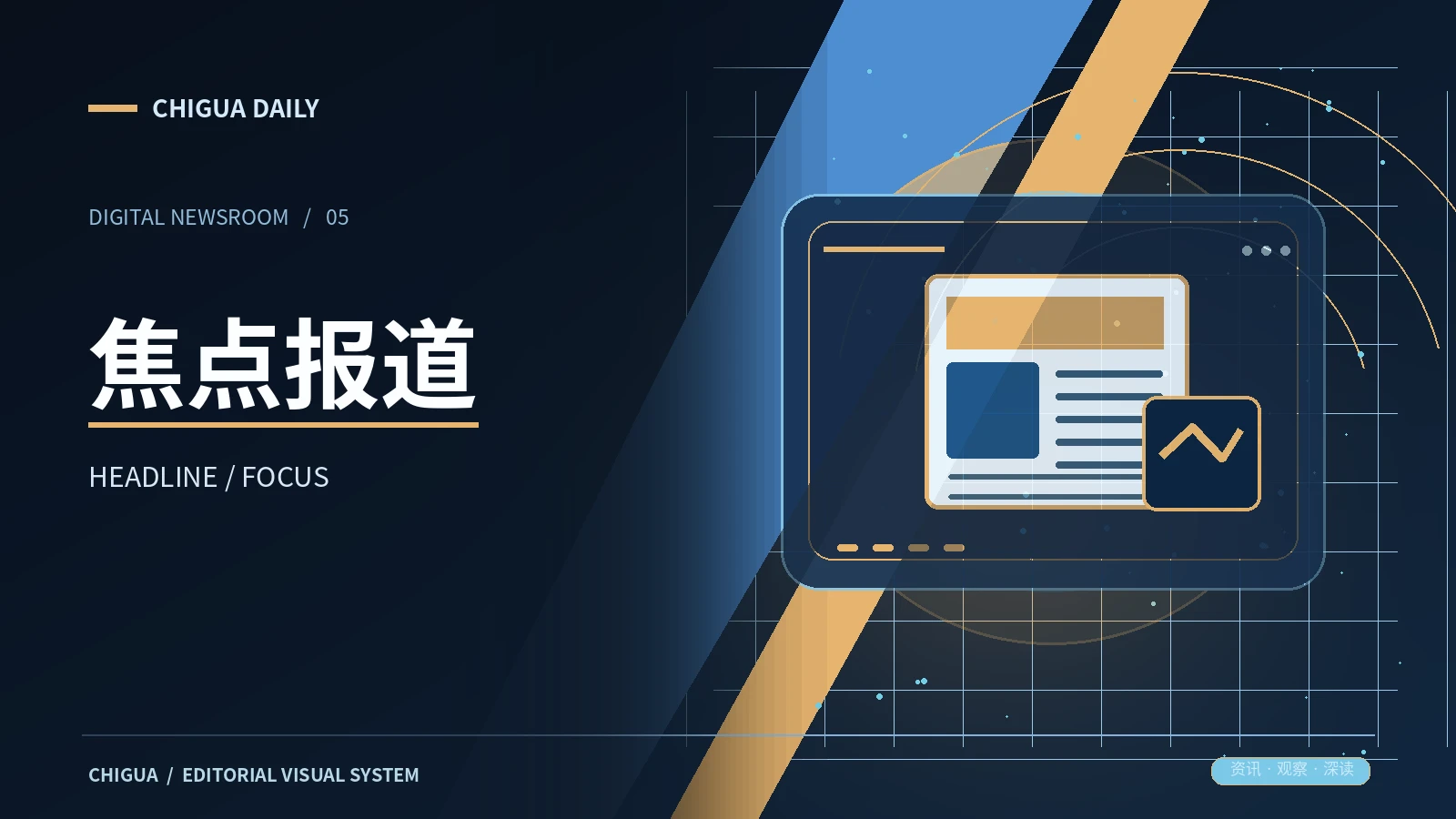 每日资讯阅读的筛选方法