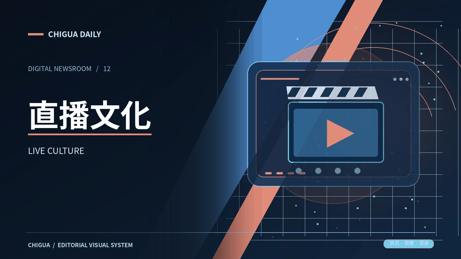 现场演出资讯的核对清单